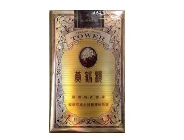 区域编码下的香烟价格差异分析