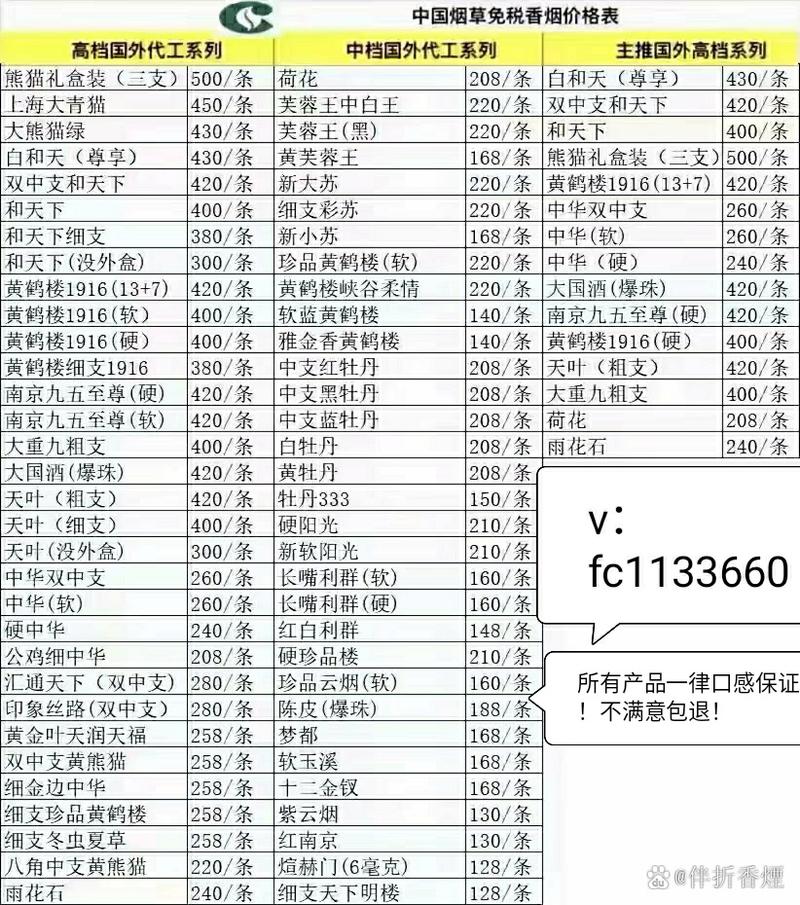 免税渔神香烟货源(免税渔神香烟货源在哪里)