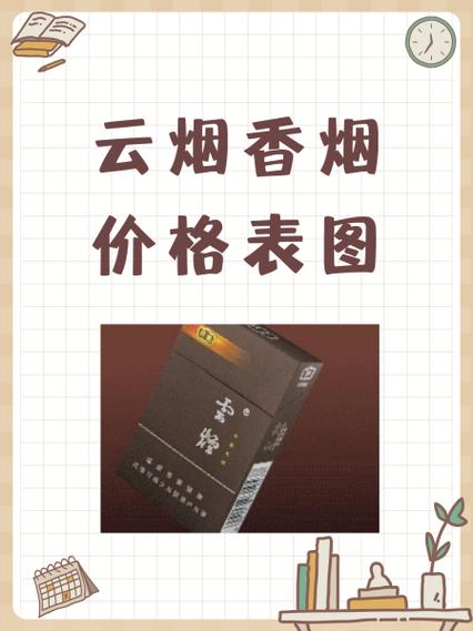 5元云烟香烟批发渠道【五块钱的云烟】