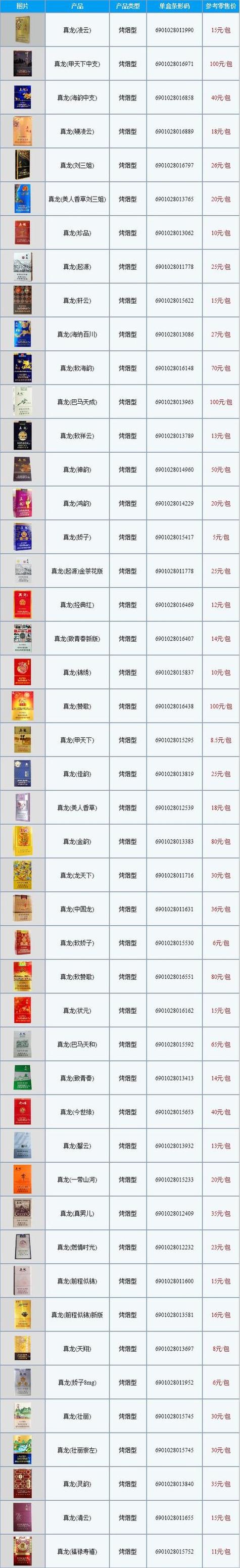 香烟批发网(中国香烟网)