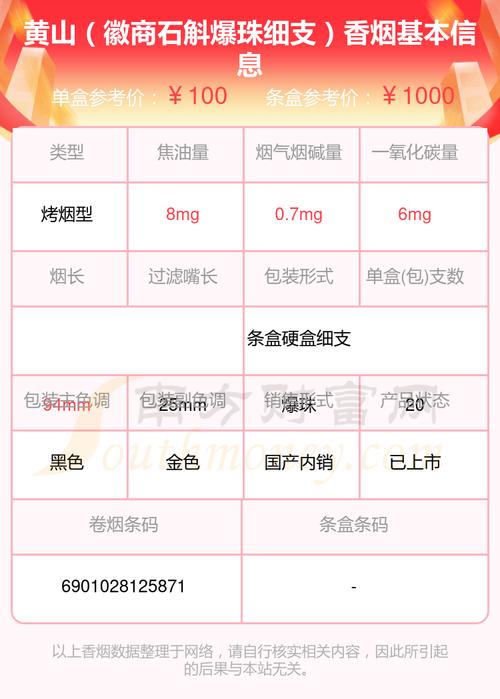 揭秘徽商香烟批发价，市场行情与选购指南