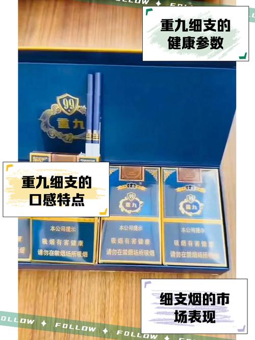 越代大重九香烟多少钱【越南大重九】